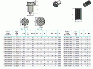 filtry do hydrauliki